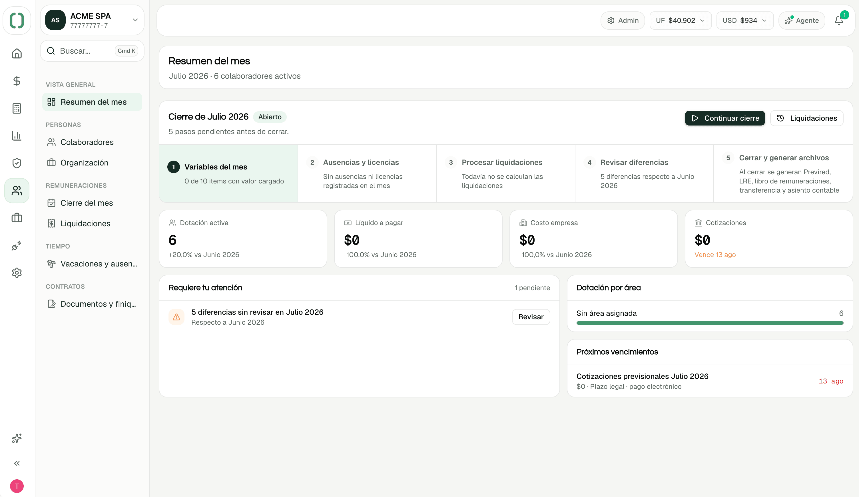 Resumen del mes de remuneraciones en Fizko, con los pasos del cierre